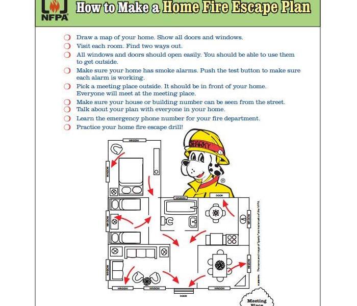 how to make a fire escape plan for your home